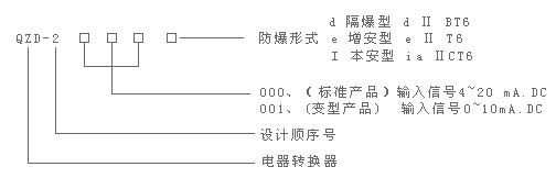 电气转换器产品型号及规格