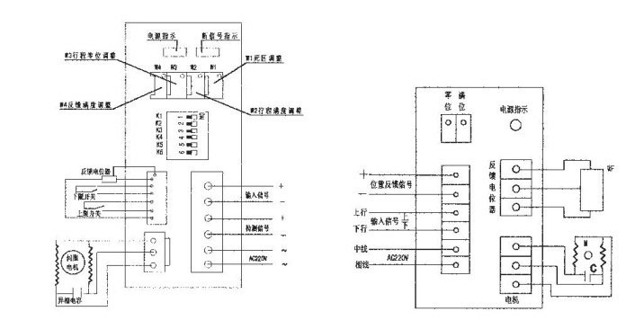 ZAZX（Q）型电动调节阀电动执行机构接线图