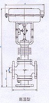 气动薄膜三通调节阀高温型尺寸