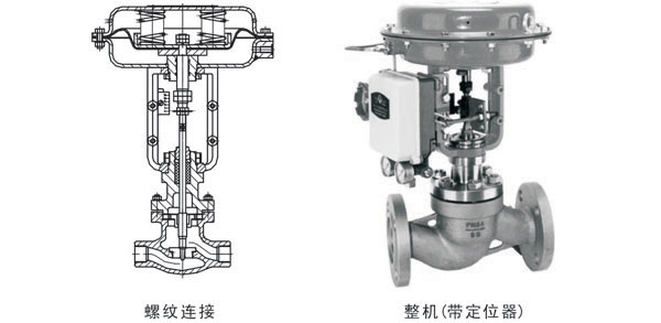 ZXPE型小流量气动薄膜单座调节阀螺纹连接构造