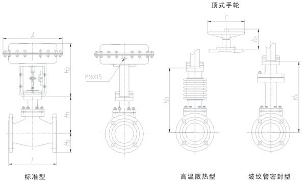 ZXG系列气动薄膜笼式单座调节阀尺寸