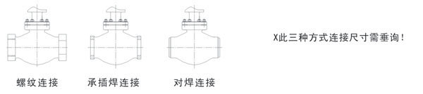 ZXG系列气动薄膜笼式单座调节阀连接方式