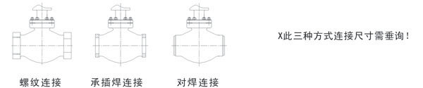 ZXG系列气动薄膜笼式单座调节阀连接方式