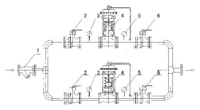 双路自力式减压阀组