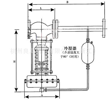 安装冷凝器