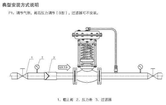 自力式蒸汽减压阀安装